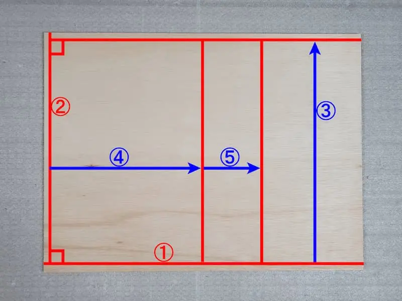直角の切断方法を表記した2枚目のベニヤ板