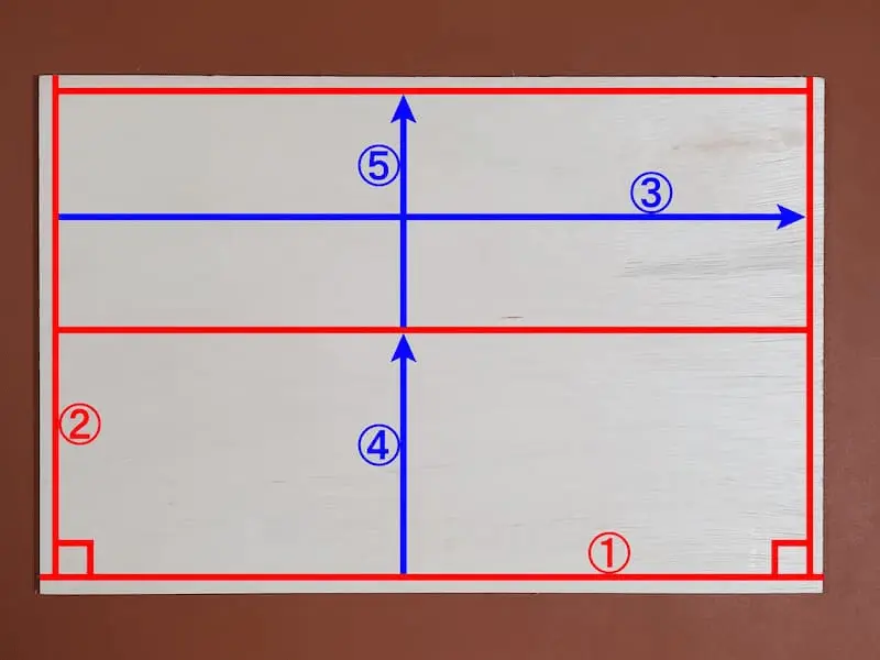 直角の切断方法を表記した2枚目のベニヤ板