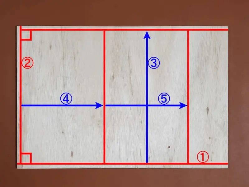 直角の切断方法を表記した3枚目のベニヤ板