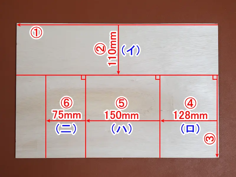 直角の切断方法を表記したベニヤ板